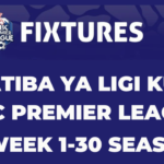 Ratiba NBC Premier League 2023/2024 season Tanzania Fixture 1